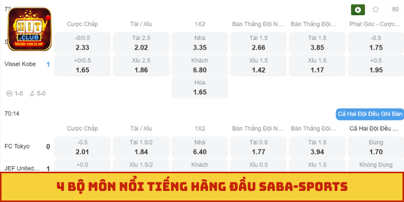4 bộ môn nổi tiếng hàng đầu Saba-sports