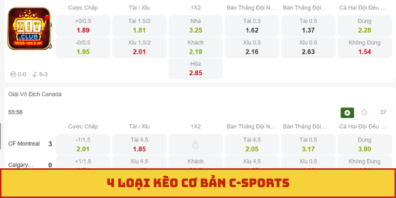 4 loại kèo cơ bản C-sports