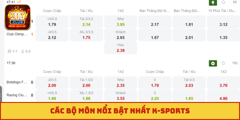 Các bộ môn nổi bật nhất K-sports
